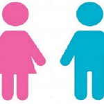 Man-vrouw symbolen